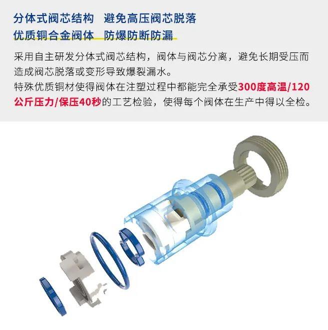 銅包塑凈鉛防爆角閥三角閥